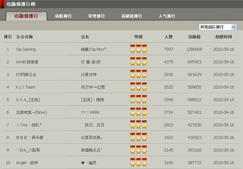 �޾�����ҫ! ���졶ս��֮�������а�