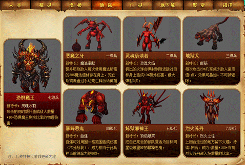 ��Ӣ���޵����ߡ��ǻ۾��� ����Ӣ��