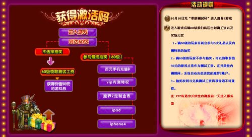 ��ħ��2����н������ȫ���𺳿���