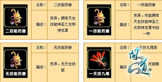 ���ʵ����³�&ldquo;ҩ��&rdquo;��������